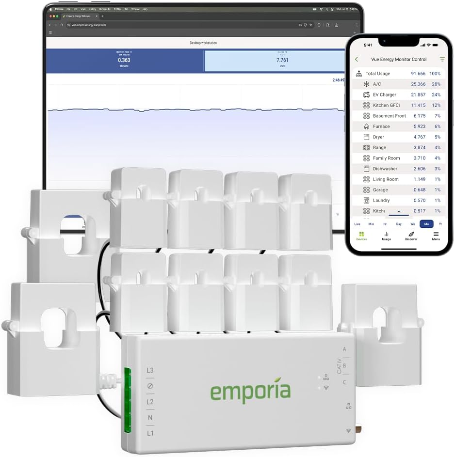 Smart Home Energy Monitor with 16 50A Circuit Level Sensors (Gen 2/3)