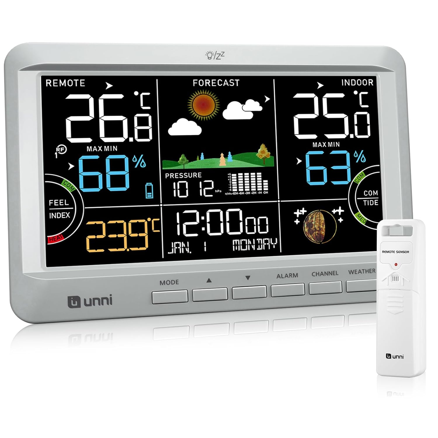 Unni Technology Wireless Weather Station